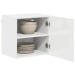 Dishwasher Panel Kalmar High Gloss White 40 x 31 x 40 cm