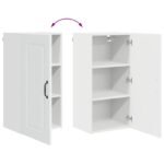 Dishwasher Panel Kalmar High Gloss White 40 x 31 x 80 cm