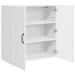 Dishwasher Panel Kalmar High Gloss White 80 x 31 x 80 cm