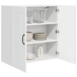 Dishwasher Panel Kalmar High Gloss White 80 x 31 x 80 cm